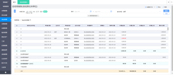 藥店管理軟件ERP的專業(yè)設(shè)計服務(wù) 提升效率與精準(zhǔn)度的關(guān)鍵